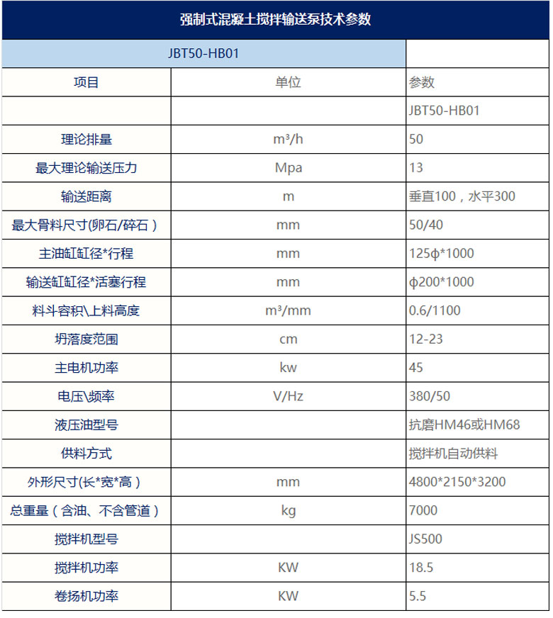 搅拌拖泵