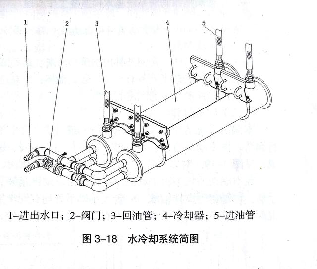 搅拌拖泵